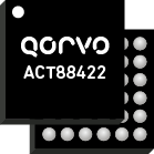 ACT88422 PMIC configurable